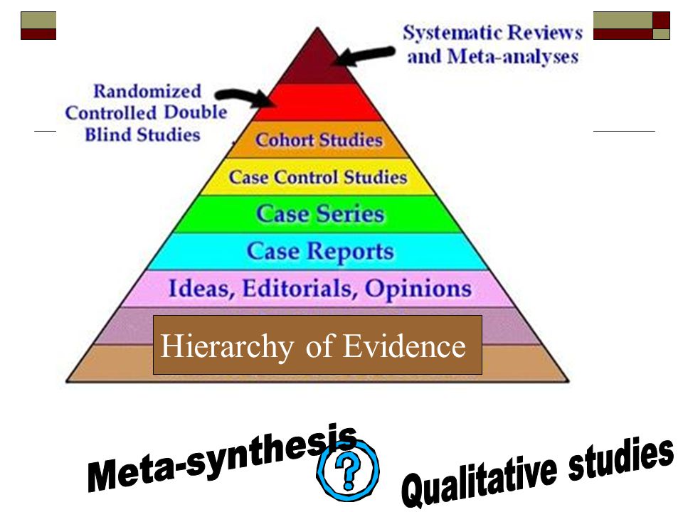 Online Teaching Experience A Qualitative Metasynthesis – 324118